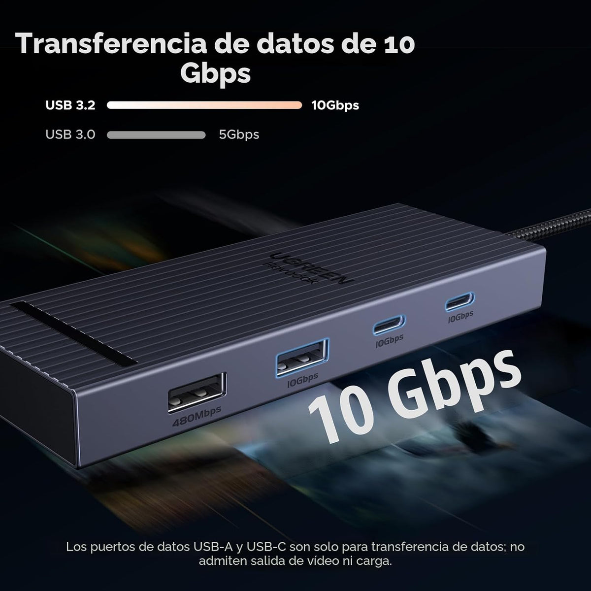 UGREEN, 75027, hub USB, alimentado