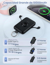 RORRY Cargador portátil de 10000 mAh Mini Power Bank Travel Essenti...