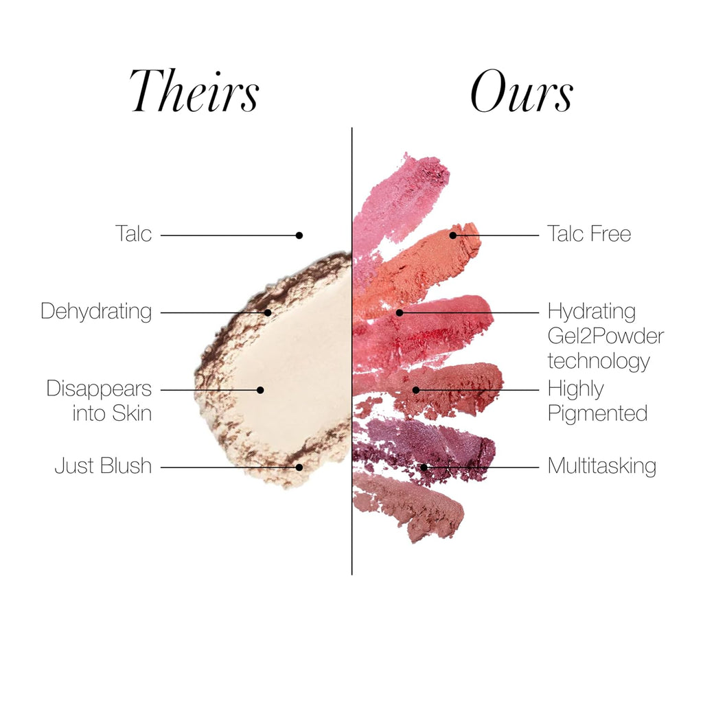 RMS Beauty Redimension Hydra Powder Blush – Rubor en polvo