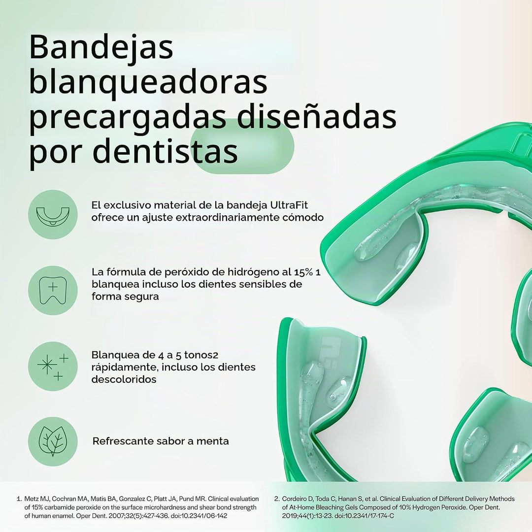Opalescent GO 15 Mint Whitening Bundle (7 tratamientos) y pasta de...