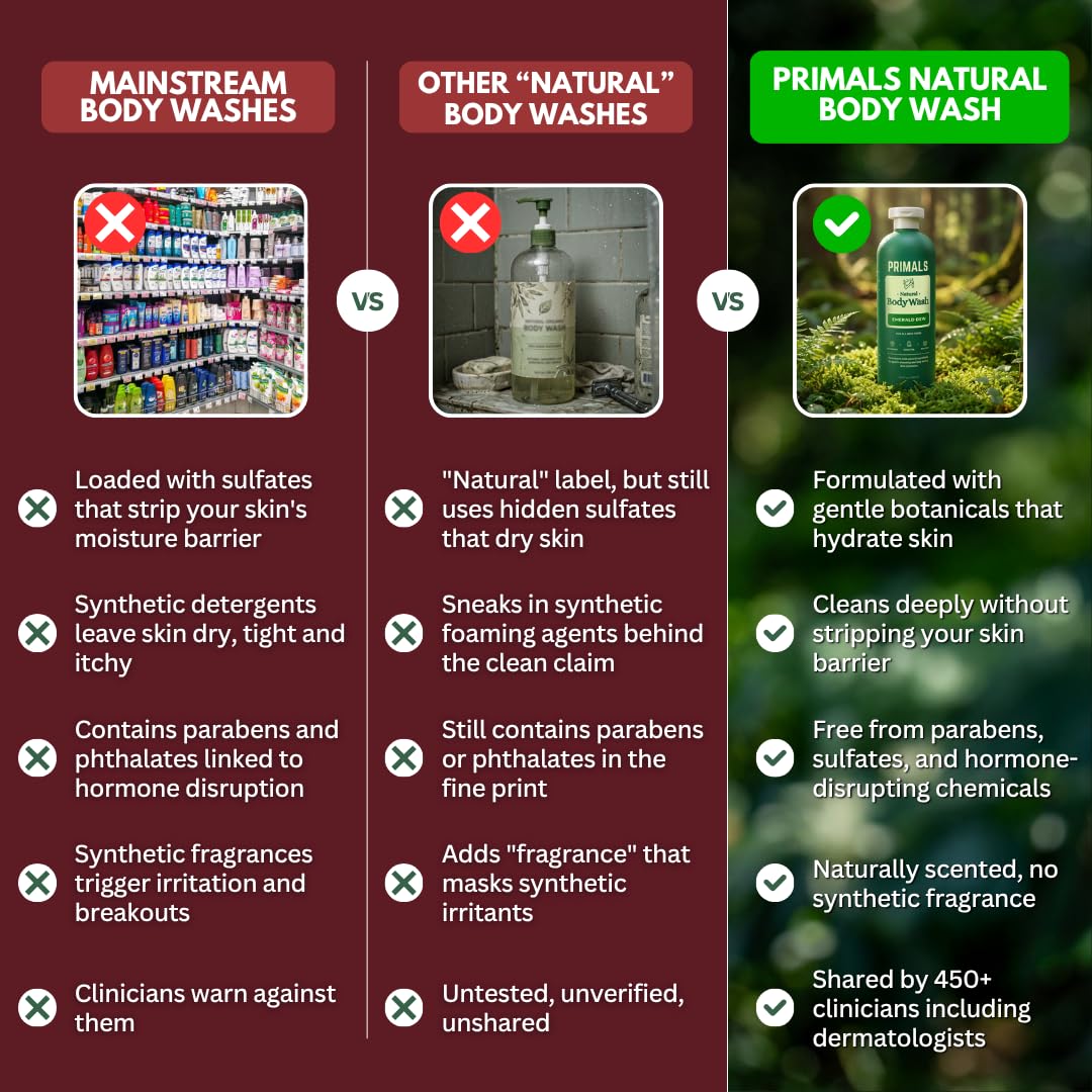 PRIMALS Gel de baño natural, aloe vera, miel cruda, té verde, ingredientes naturales, cero fragancias artificiales, sulfatos, parabenos o colorantes, 13.5 onzas líquidas