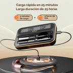 Termómetro inalámbrico WiFi para carne de 5GHz y 2.4GHz, termómetro inteligente WiFi INKBIRD con 2 sondas codificadas por tamaño y rango ilimitado, termómetro Bluetooth 5.4 con LCD legible de 360°