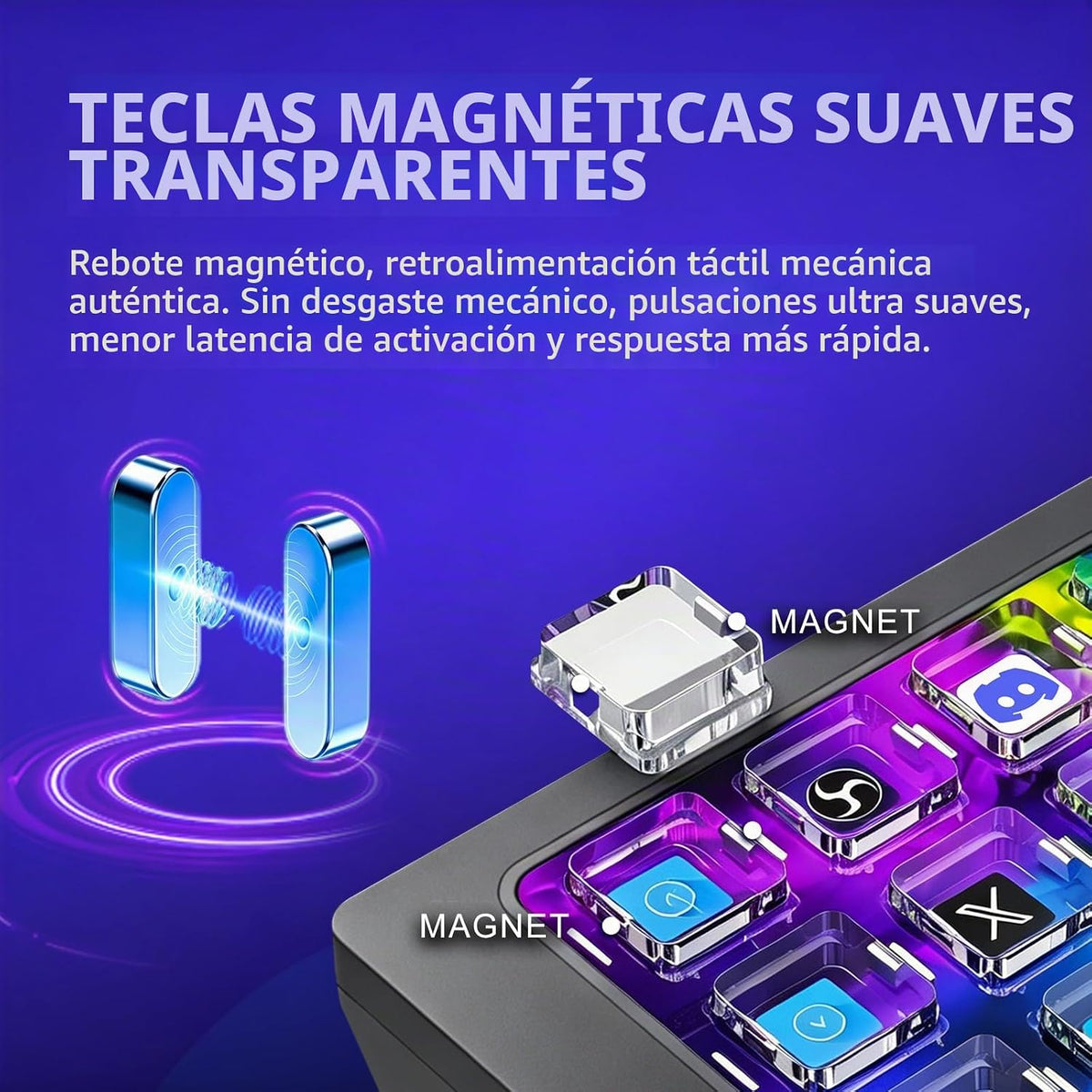 Cubierta de controlador de transmisión para trabajo de PC