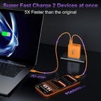 Bloque Cargador USB C Súper Rápido, 100W Cargador USB-C para Pared