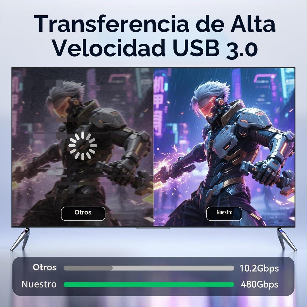 Cable USB 3.0 HDMI de 5 pies, cable USB macho HDMI macho 1080P @60Hz