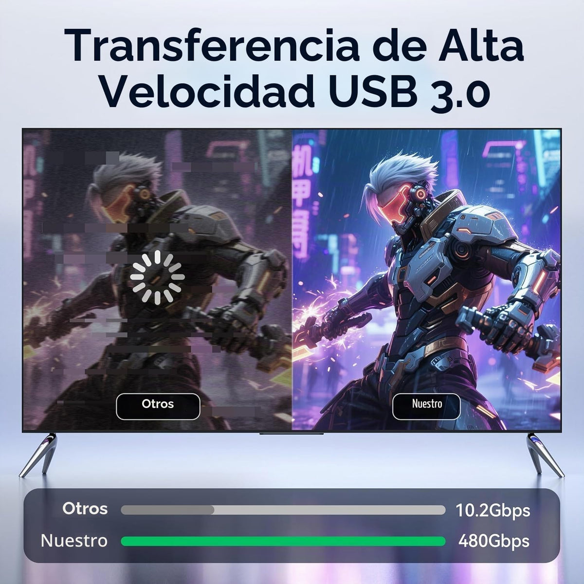 Cable USB 3.0 HDMI de 5 pies, cable USB macho HDMI macho 1080P @60Hz