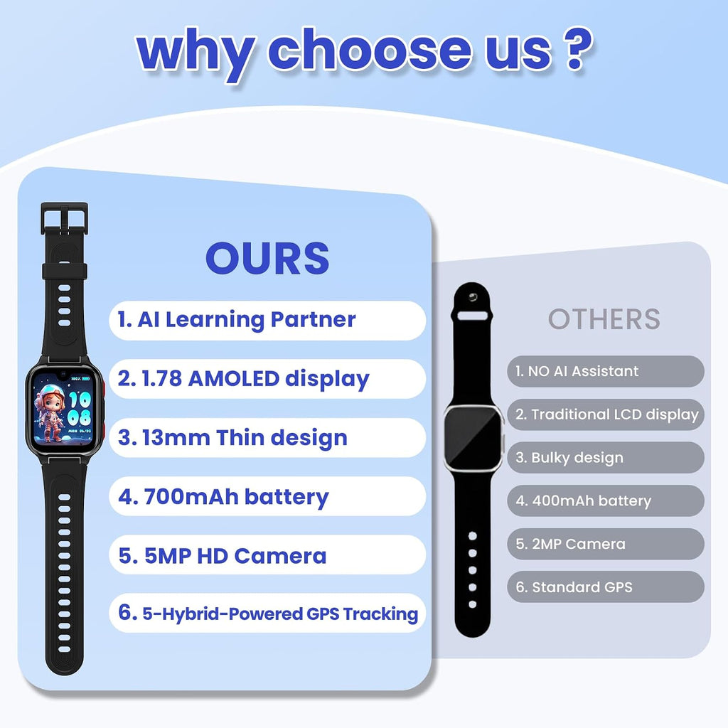 K9 Kids AI Smartwatch (morado) y K9 Kids AI Smartwatch (negro)