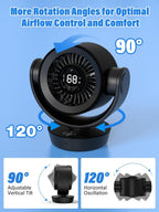 incihic Ventilador de escritorio, ventilador circulador de aire, po...