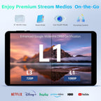 HAOVM 【2025 Android 15 Tablet M8 Tablet de 8 pulgadas, CPU de 8 núcleos, 12GB+64GB, Gris