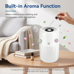 Purificadores de aire para dormitorio, alta eficiencia de hasta