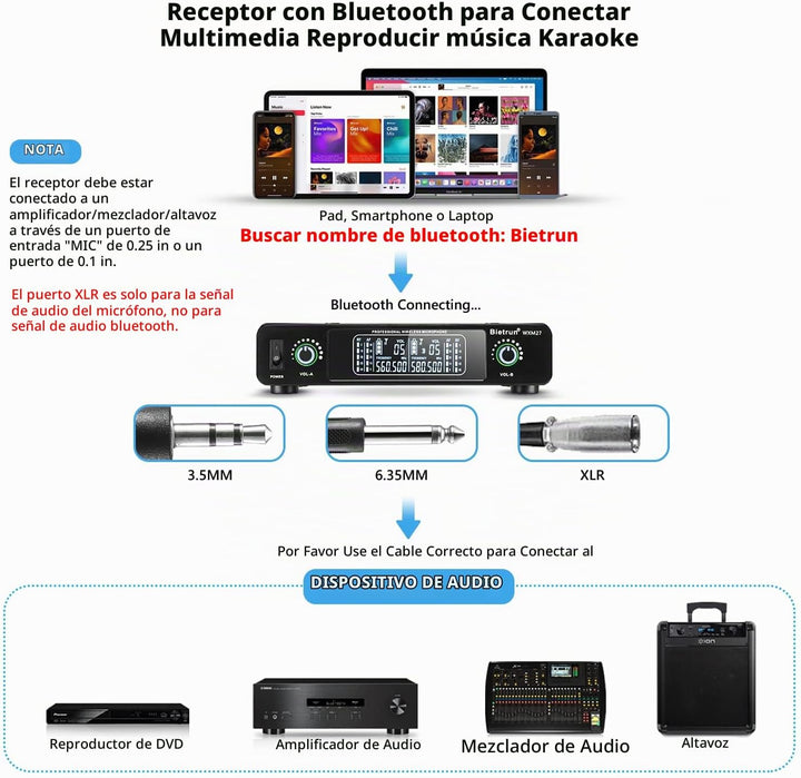 Bietrun Micrófono inalámbrico, sistema de micrófono dinámico inalám...