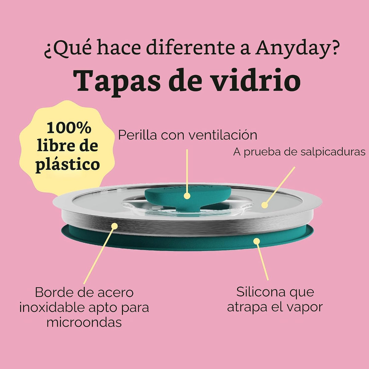 Anyday Utensilios de cocina para microondas y recipiente de vidrio de 8 tazas con tapa de vidrio, almacenamiento profundo de alimentos sin plástico | Vaporera hermética apilable con tapa ventilada