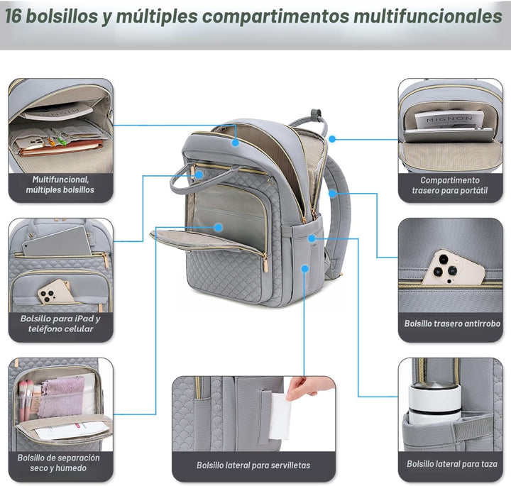 Mochila para laptop Tealari para mujeres, mochila para laptop de 15...