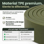 Juego de bandas de resistencia de salvación para gimnasio, 5 bandas de asistencia y entrenamiento de fuerza, bucles duraderos de levantamiento de potencia y entrenamiento con bolsa de transporte