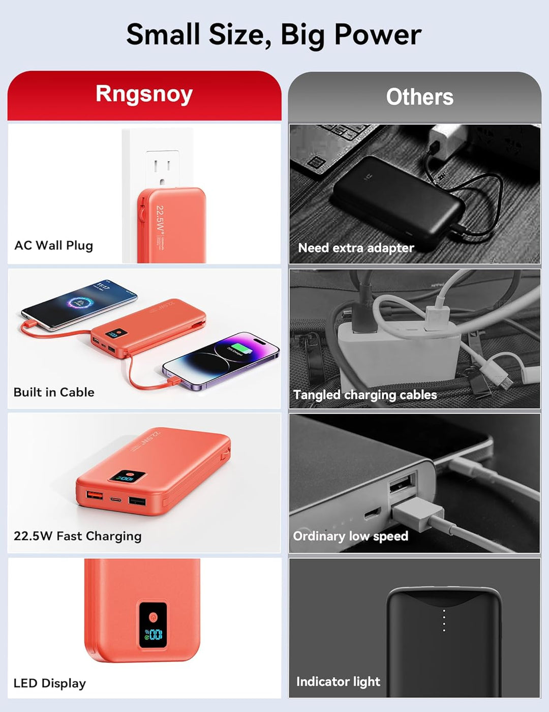 Cargador portátil, cargador de batería de carga rápida de 12000 mAh...