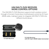 Lian Li Hydroshift II OLED Curvo 360TL-Enfriador de CPU líquido-Bla...