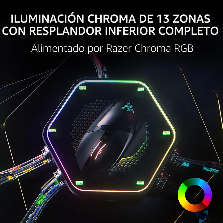 Razer Basilisk V3 Pro 35K Mouse inalámbrico para juegos: rueda de i...