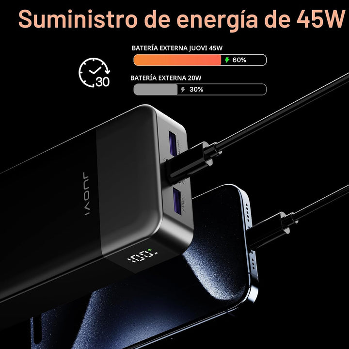 JUOVI Cargador portátil J2621, 20000mAh 45W, batería de carga rápid...