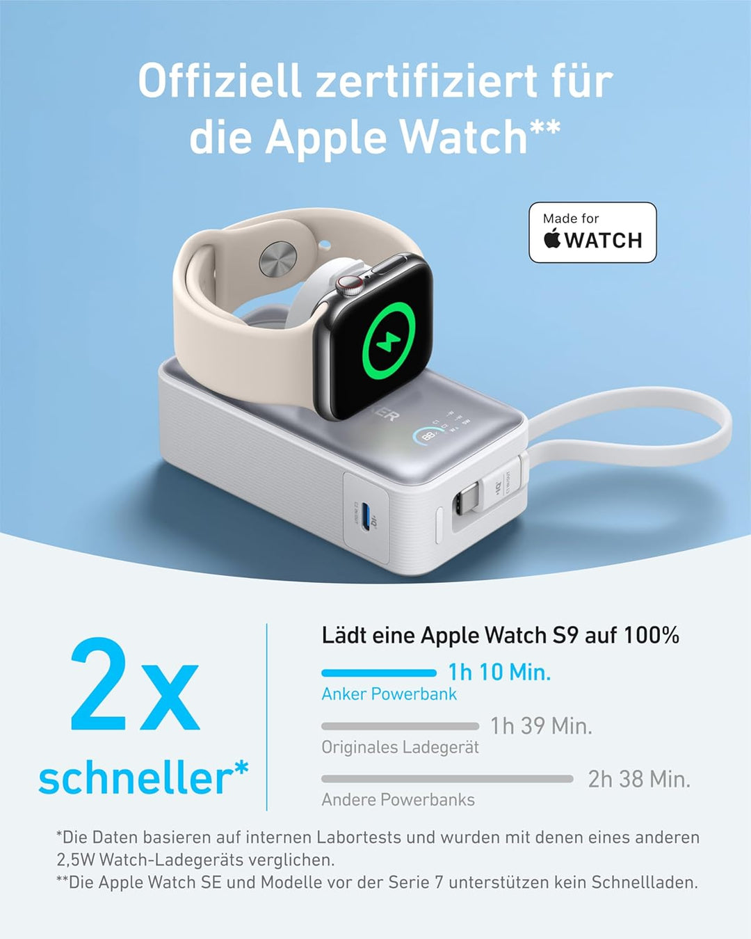 Anker MagGo Power Bank para Apple Watch, batería compacta de 10,000...
