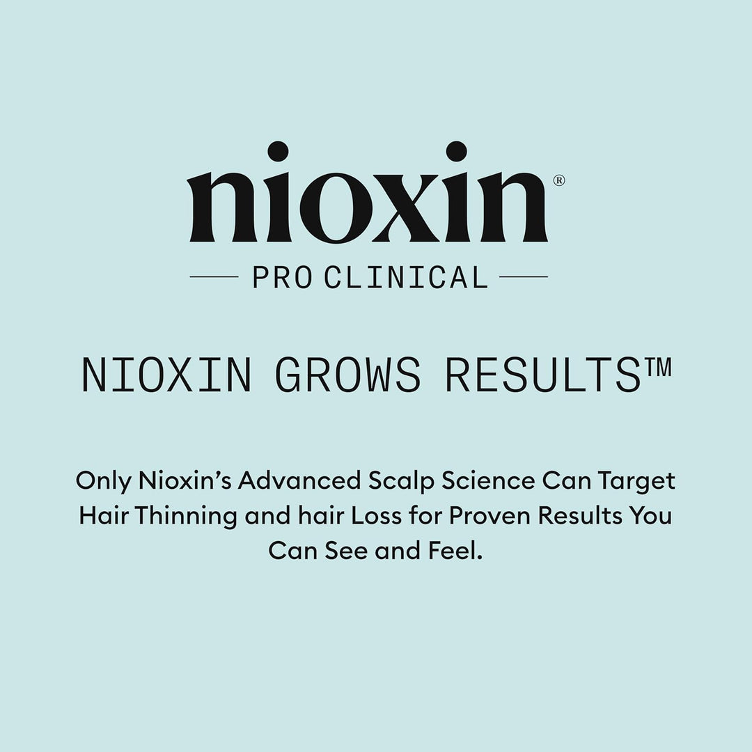 Nioxin Scalp Recovery Moisturizing Conditioner | For Itchy, Flaky S...