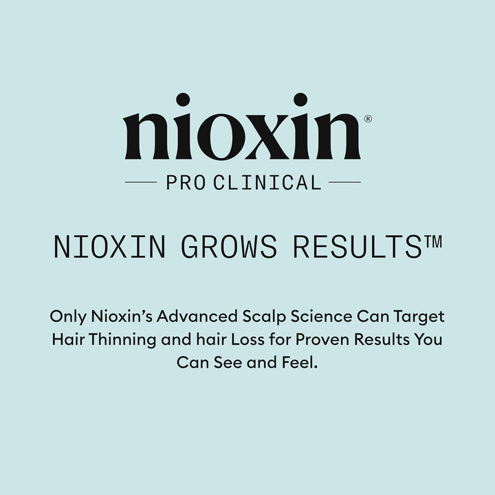 Nioxin Scalp Recovery Moisturizing Conditioner | For Itchy, Flaky S...