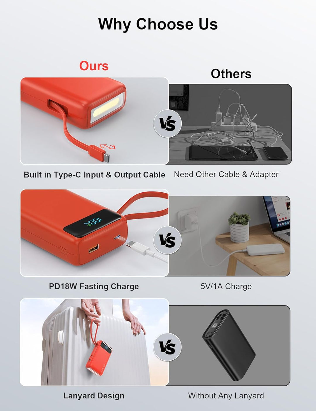 Cargador portátil, 27000 mAh 22.5 W, cargador de batería de carga r...