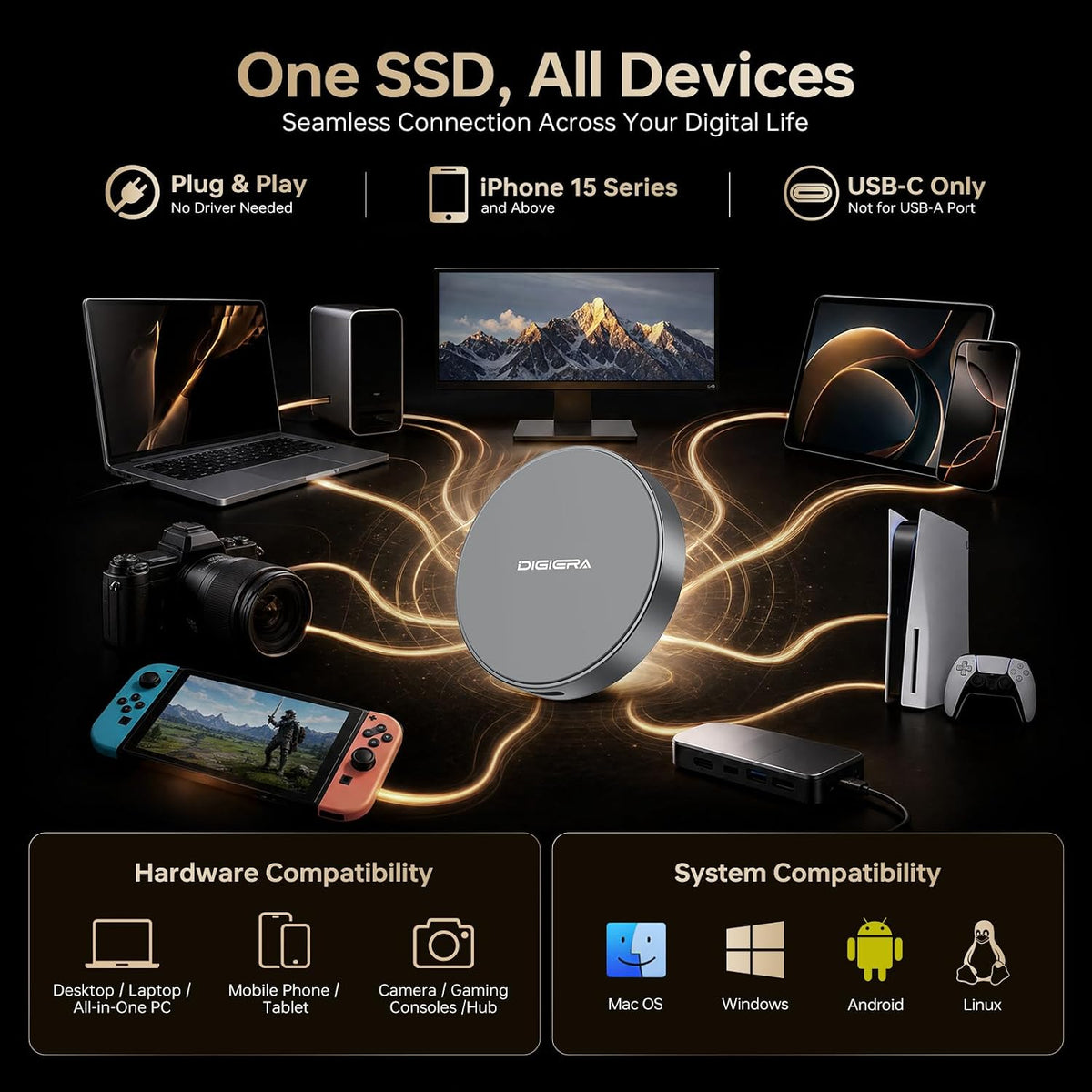 DIGIERA 1TB SSD Magnético Portátil, Unidades de Estado Sólido Externas con USB-C 3.2 Gen 2x2, Velocidad de hasta 2000MB/s, Compacto y Duradero, Compatible con iPhone 15/16 Serie y Otros Dispositivos