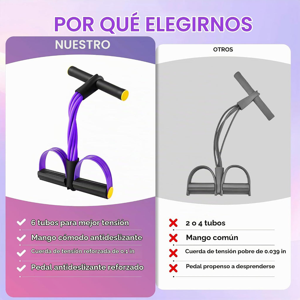 Bandas de Resistencia con Asa y Pedal, Banda de Resistencia de Pedal para Mujer, Bandas de Ejercicio Multifunción para Gimnasio en Casa — Cuerpo Completo y Entrenamiento