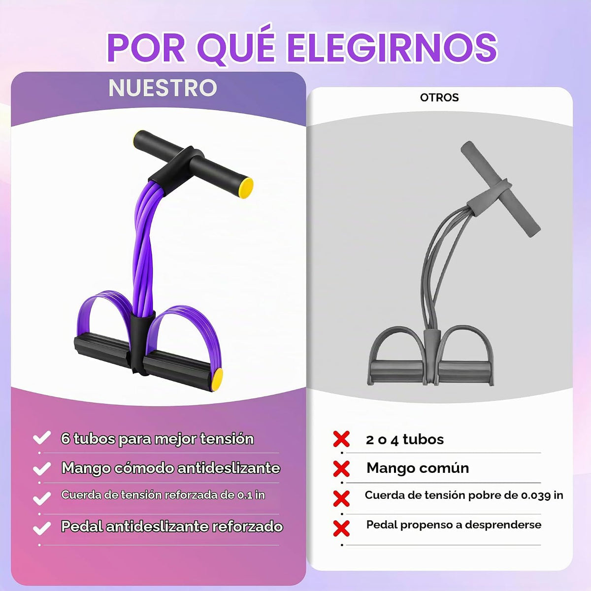 Bandas de Resistencia con Asa y Pedal, Banda de Resistencia de Pedal para Mujer, Bandas de Ejercicio Multifunción para Gimnasio en Casa — Cuerpo Completo y Entrenamiento