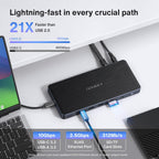 iVANKY - Estación de acoplamiento triple DisplayLink 14 en 1 para MacBook Pro/Mac Dock