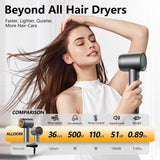 Secador de Cabello - Secado Rápido de 1 Minuto, Secador de Alta Vel...