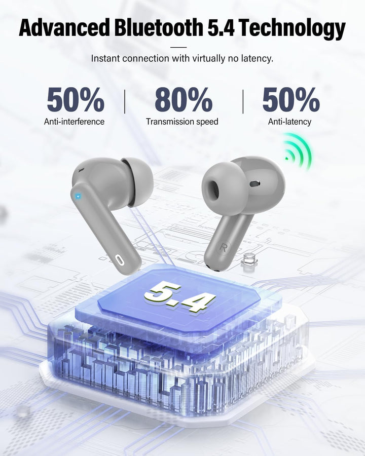 Btootos Auriculares inalámbricos, Bluetooth 5.4, estéreo de bajos,...