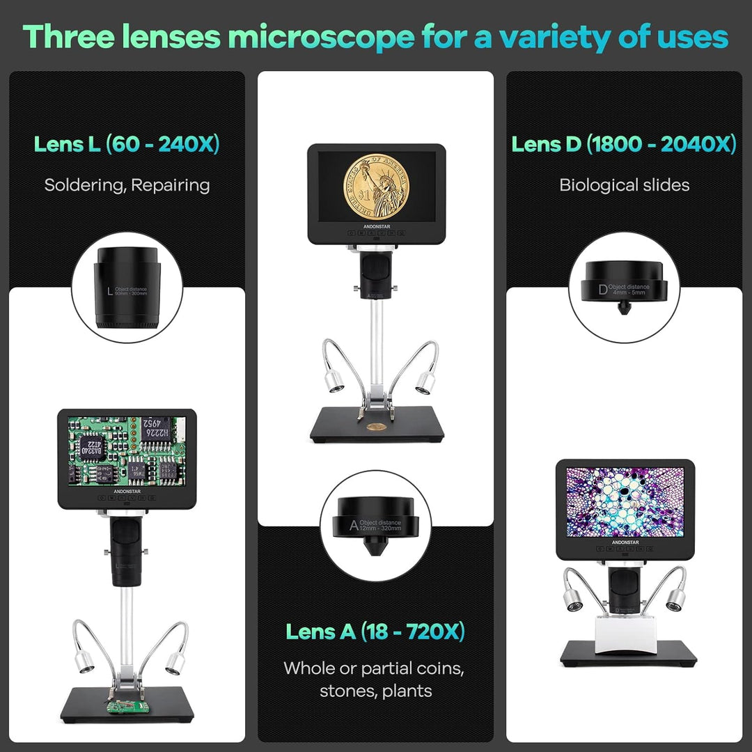 Andonstar AD246S-M - Microscopio digital HDMI 2000x para