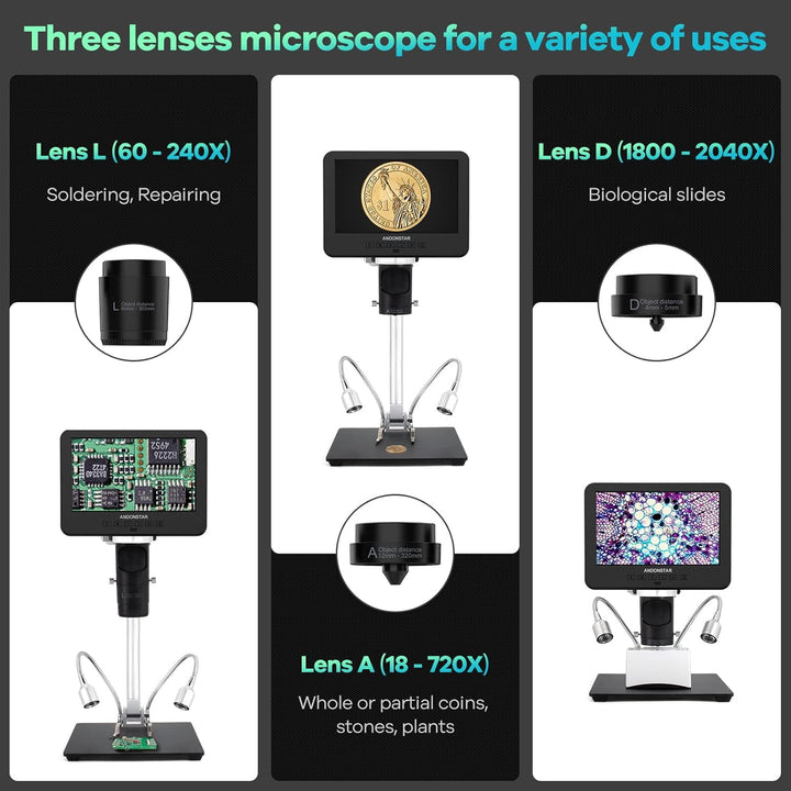 Andonstar AD246S-M - Microscopio digital HDMI 2000x para