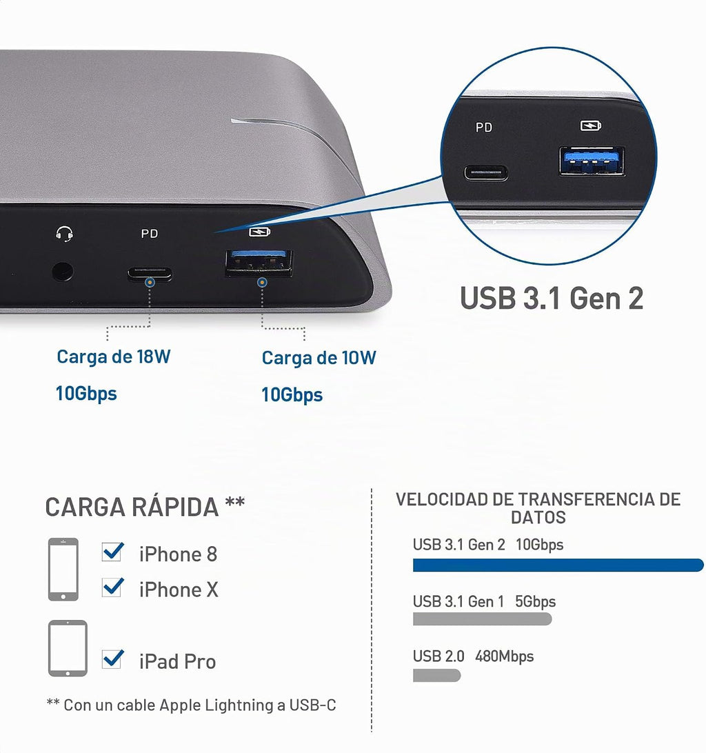 Cable Matters Base USB-C para Windows, DisplayPort dual 4K, carga de 80 W