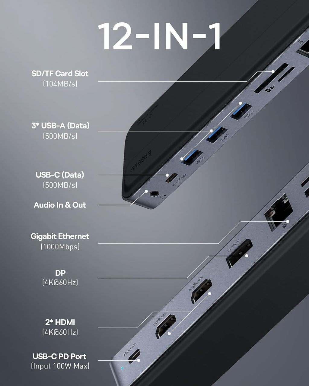 Baseus Estación de acoplamiento para portátil, estación de acoplamiento multitarea 4K con 2 HDMI+DP, PD, 3 USB-A, RJ45, audio, lector de tarjetas TF/SD, concentrador USB compatible con MacBook/Dell/HP