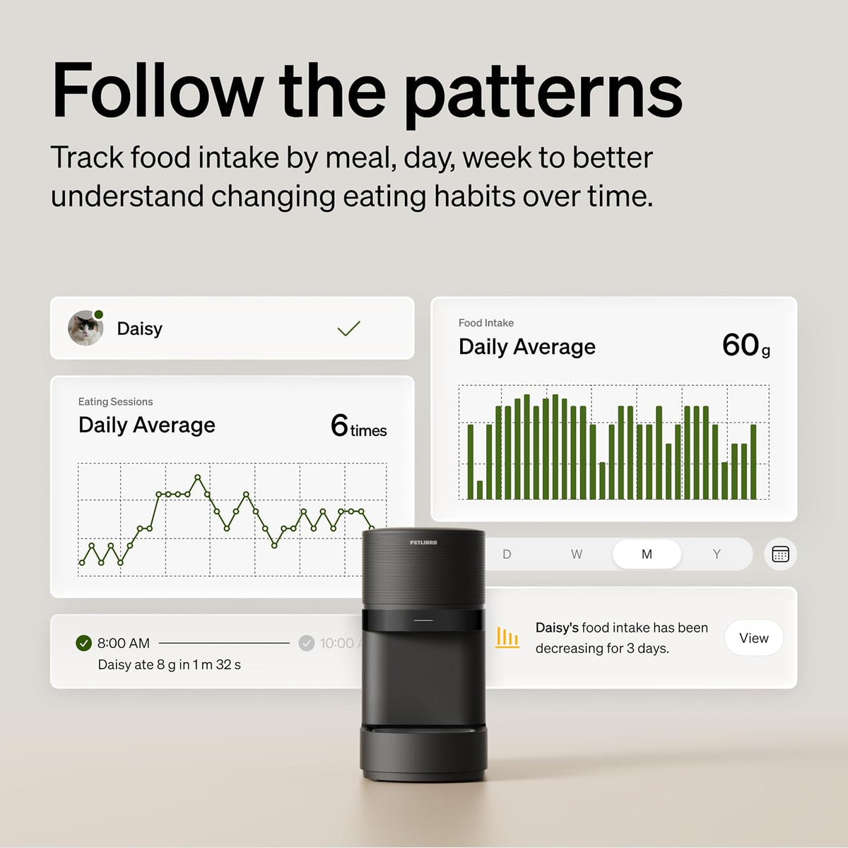 PETLIBRO Alimentador automático para gatos | Smart Scale rastrea la ingesta real de alimentos, WiFi 5G y 2.4G, dispensador automático de alimentos para gatos de 5 litros con sensor de alimentos bajo
