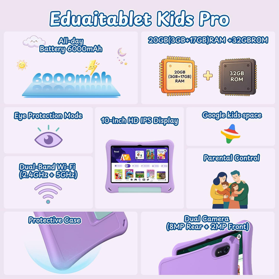 EDUAITABLET Tablet infantil de 10 pulgadas, tableta Android 16 para...