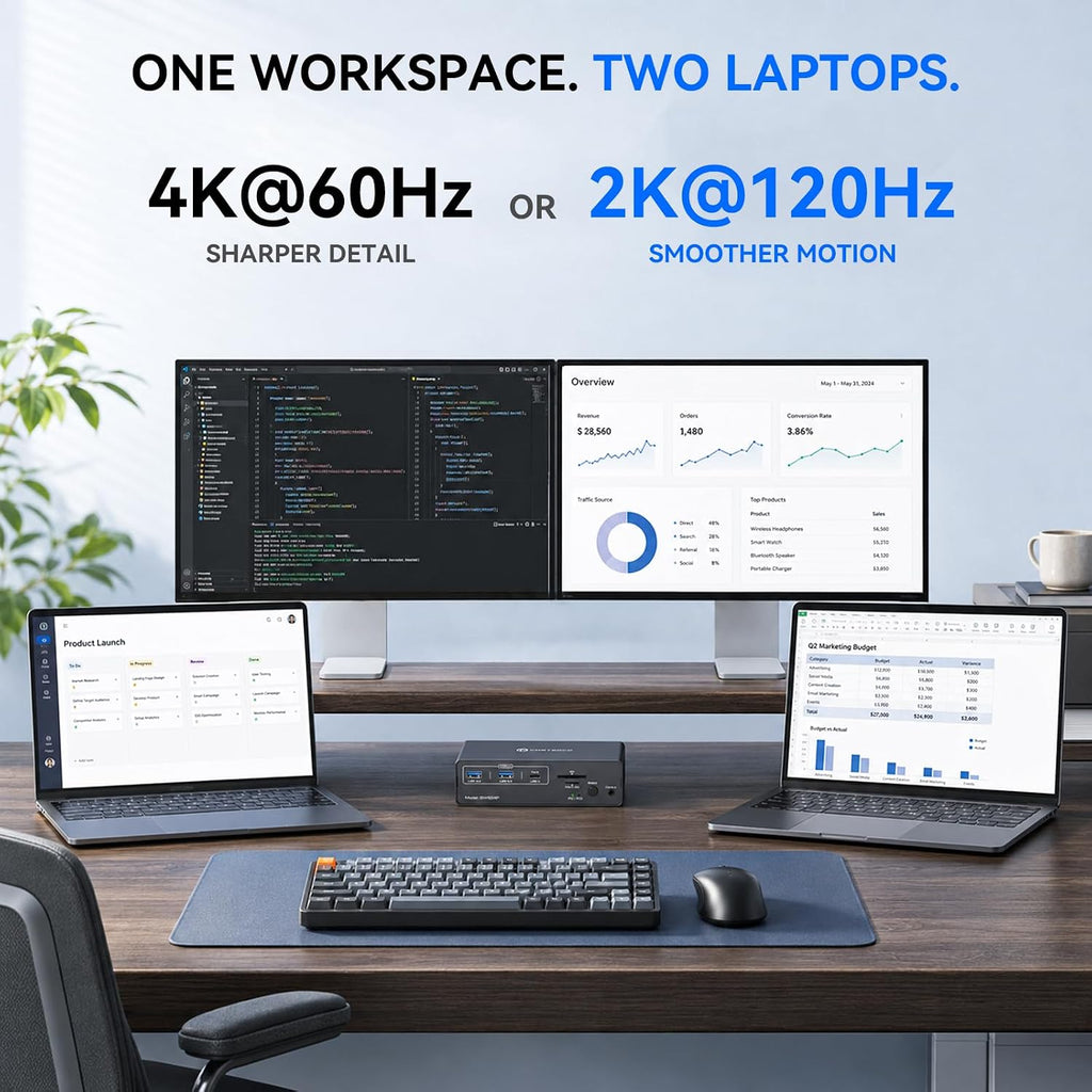 Conmutador KVM 2 monitores 2 computadoras, estación de acoplamiento KVM USB-C para 2 portátiles, monitor dual HDMI KVM con Thunderbolt 4 y EDID, 4K @60Hz/2K a 120Hz, 100W PD, 10Gbps USB