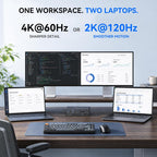 Conmutador KVM 2 monitores 2 computadoras, estación de acoplamiento KVM USB-C para 2 portátiles, monitor dual HDMI KVM con Thunderbolt 4 y EDID, 4K @60Hz/2K a 120Hz, 100W PD, 10Gbps USB