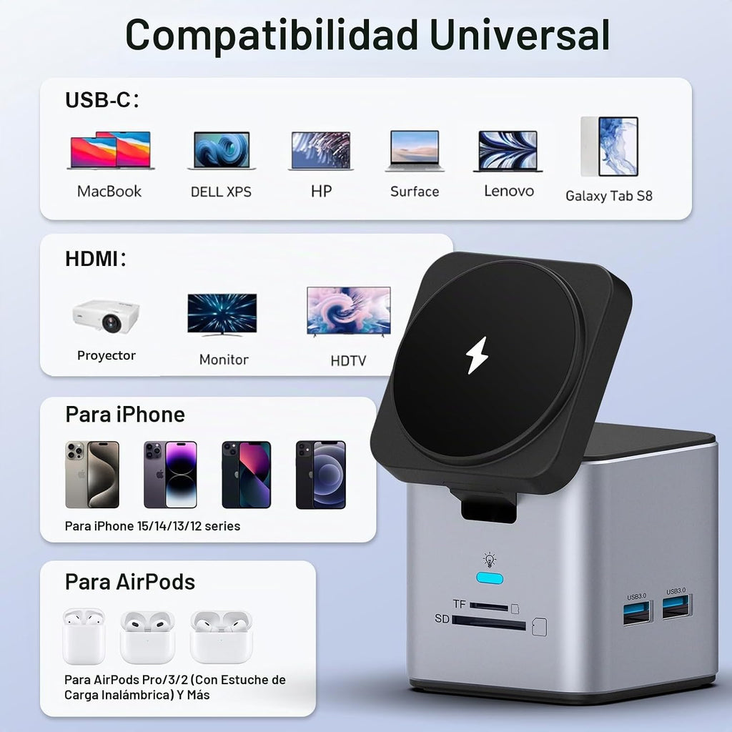 Estación de acoplamiento USB C para laptop con soporte de cargador MagSafe, adaptador multipuerto USB C Hub 9 en 1 con HDMI 4K, Ethernet de 1 Gbps, 3 USB 3.0, SD/TF, compatible con MacBook/Dell/HP