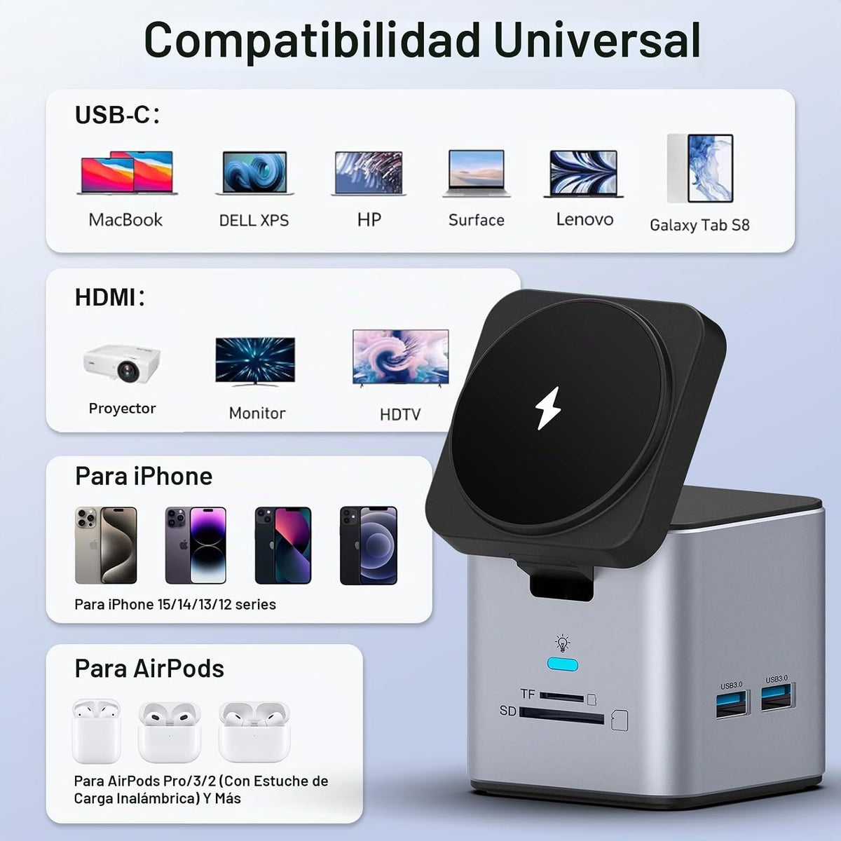 Estación de acoplamiento USB C para laptop con soporte de cargador MagSafe, adaptador multipuerto USB C Hub 9 en 1 con HDMI 4K, Ethernet de 1 Gbps, 3 USB 3.0, SD/TF, compatible con MacBook/Dell/HP