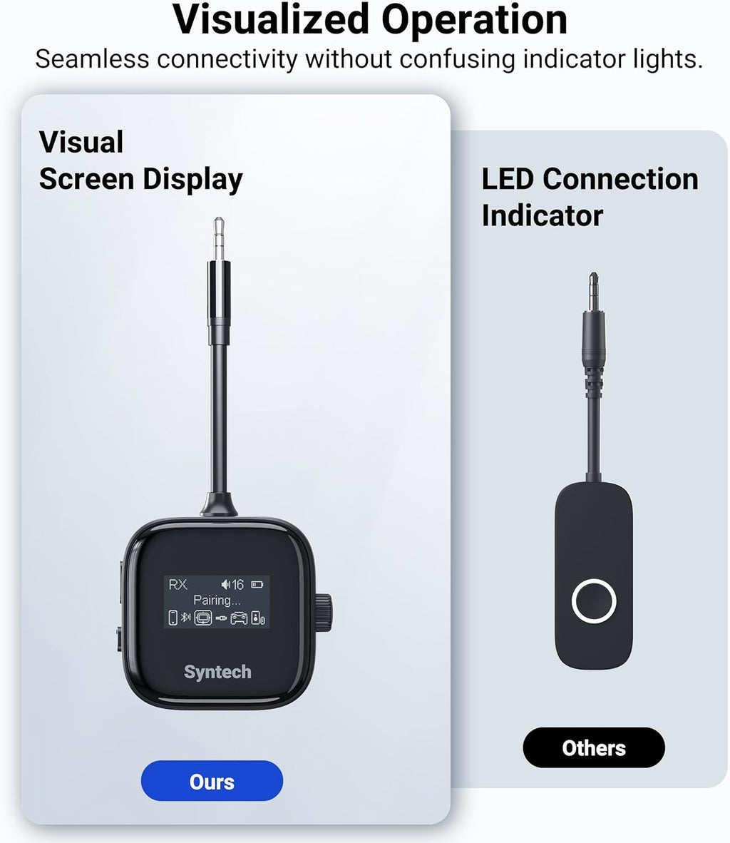 Transmisor y receptor Bluetooth 6.0 Syntech para avión, adaptador AUX 3.5 mm
