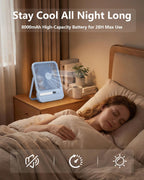 BIVBTP Ventilador de viaje portátil ultrafino de 8000 mAh con tempo...