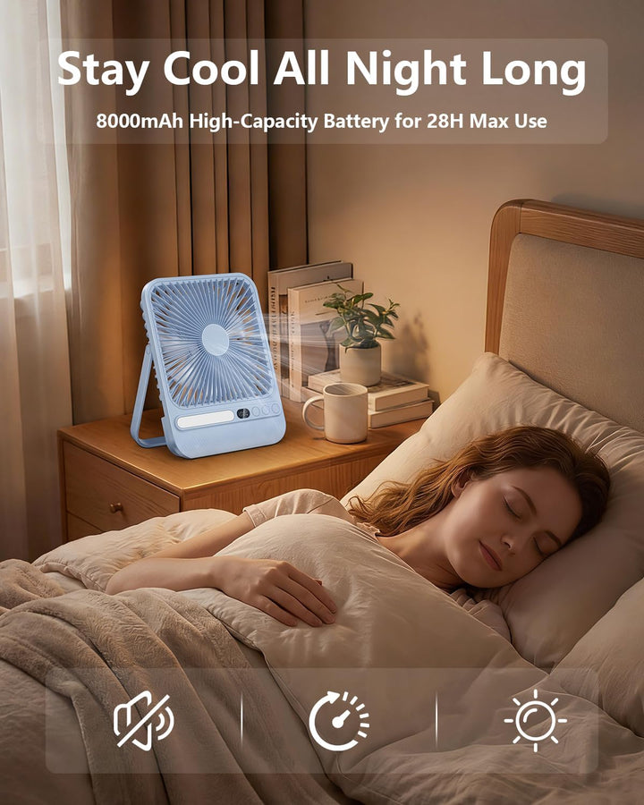 BIVBTP Ventilador de viaje portátil ultrafino de 8000 mAh con tempo...
