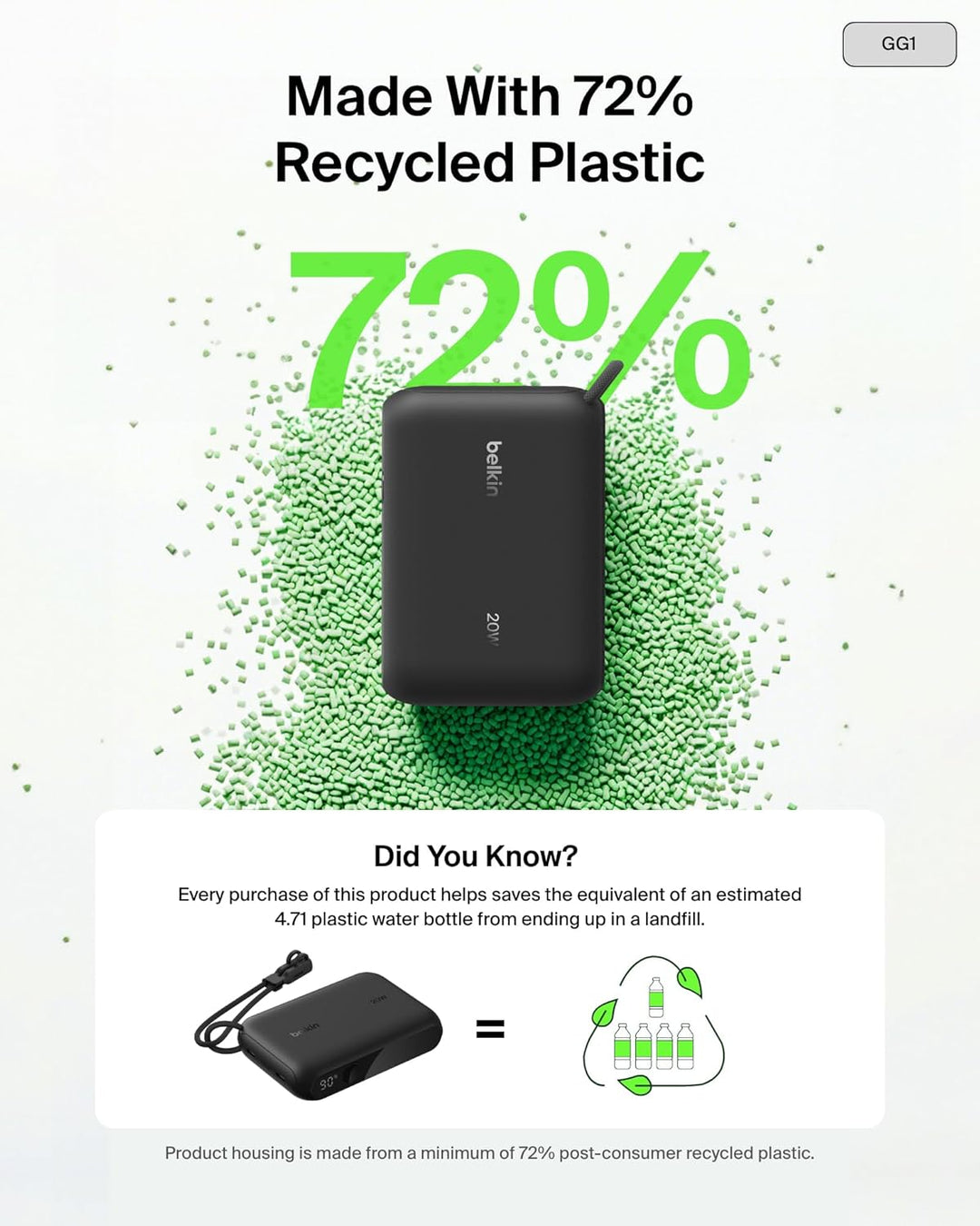 Belkin Cargador portátil, banco de energía USB-C delgado de 10,000...