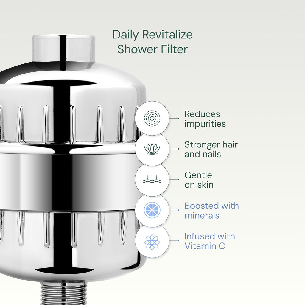 Aquabliss SF100 Daily Revitalize - Filtro para ducha, color negro mate