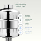 Aquabliss SF100 Daily Revitalize - Filtro para ducha, color negro mate