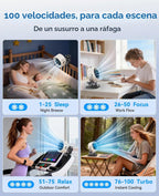 KIMMOO Ventilador portátil recargable de 4000 mAh, control táctil d...