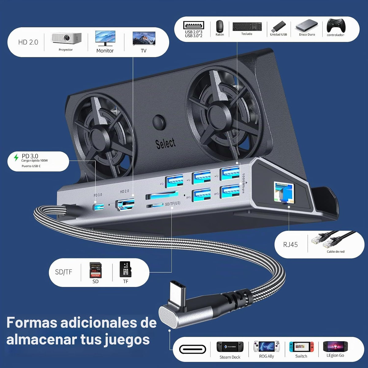 YCE, YCE-V262A, hub USB